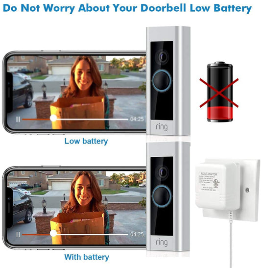 Doorbell Transformer Installation