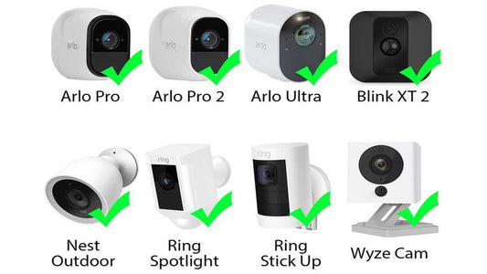 Smart Security Camera Installation